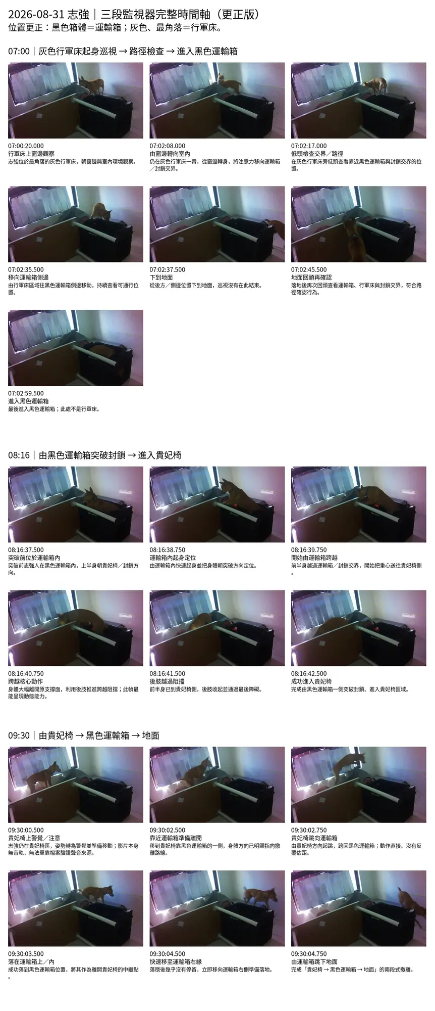 07、08、09 三段監視器的更正版完整時間軸